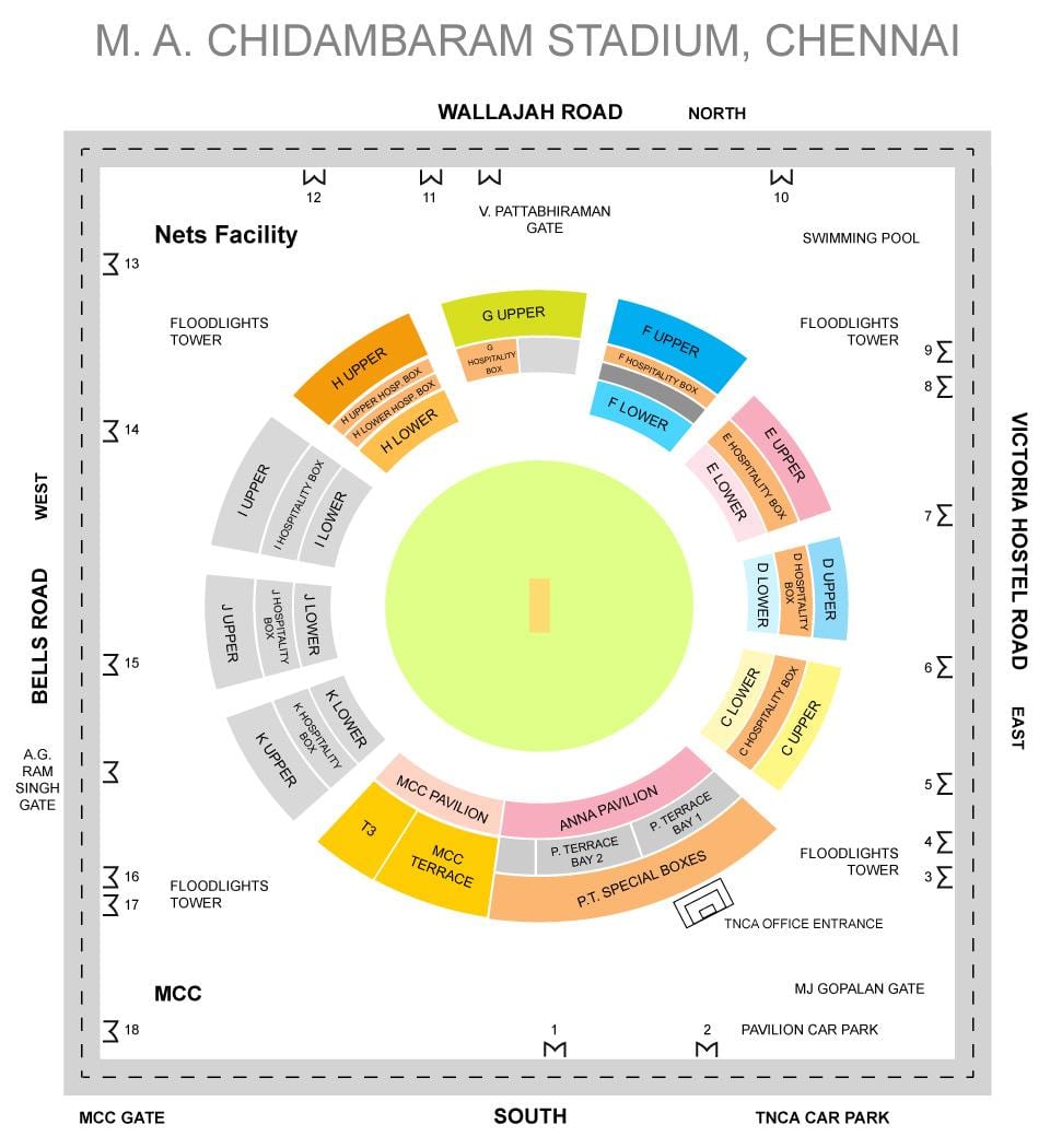 Chepauk stadion står layout kort